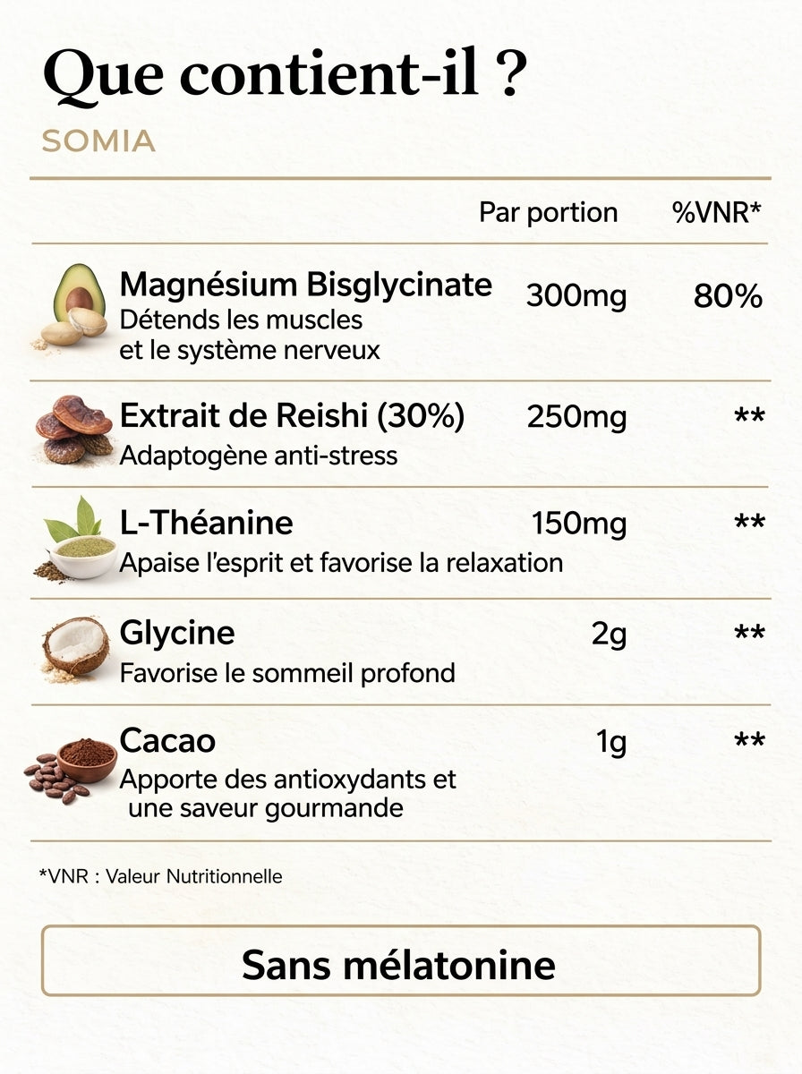 SOMIA - Rituel de récupération nocturne - Cacao Chocolat